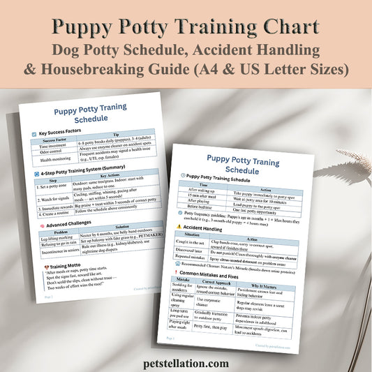 01F7 Puppy Potty Training Chart Printable – Dog Potty Schedule, Accident Handling & Housebreaking Guide (A4 & US Letter Sizes)